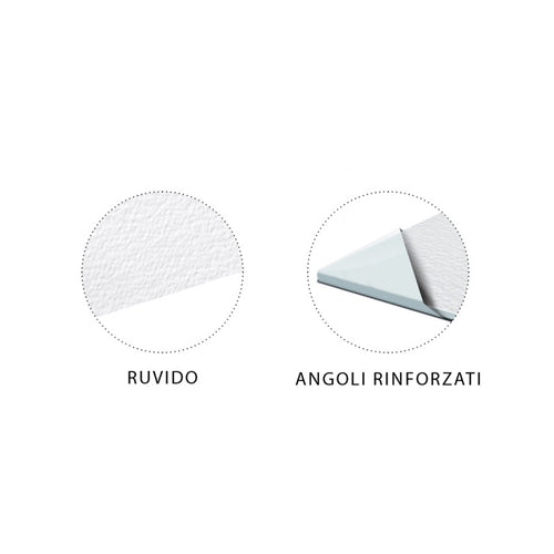 Album da Disegno P4 Ruvido/m²